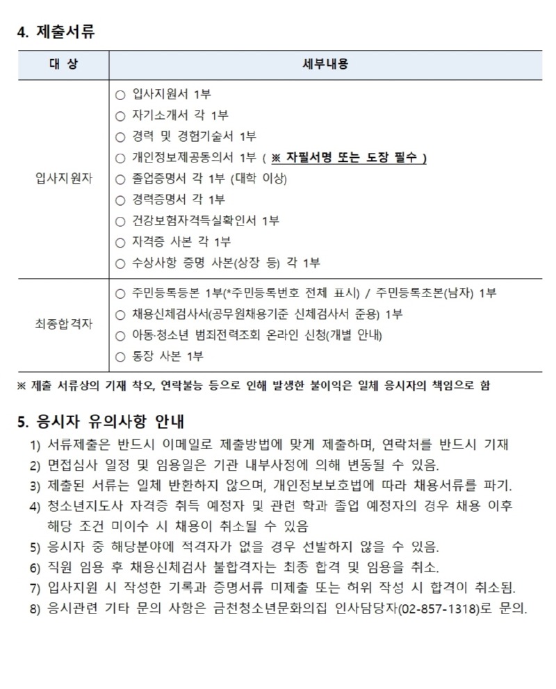 2024년 제3차 금천청소년문화의집 직원 공개채용 공고문003.jpg